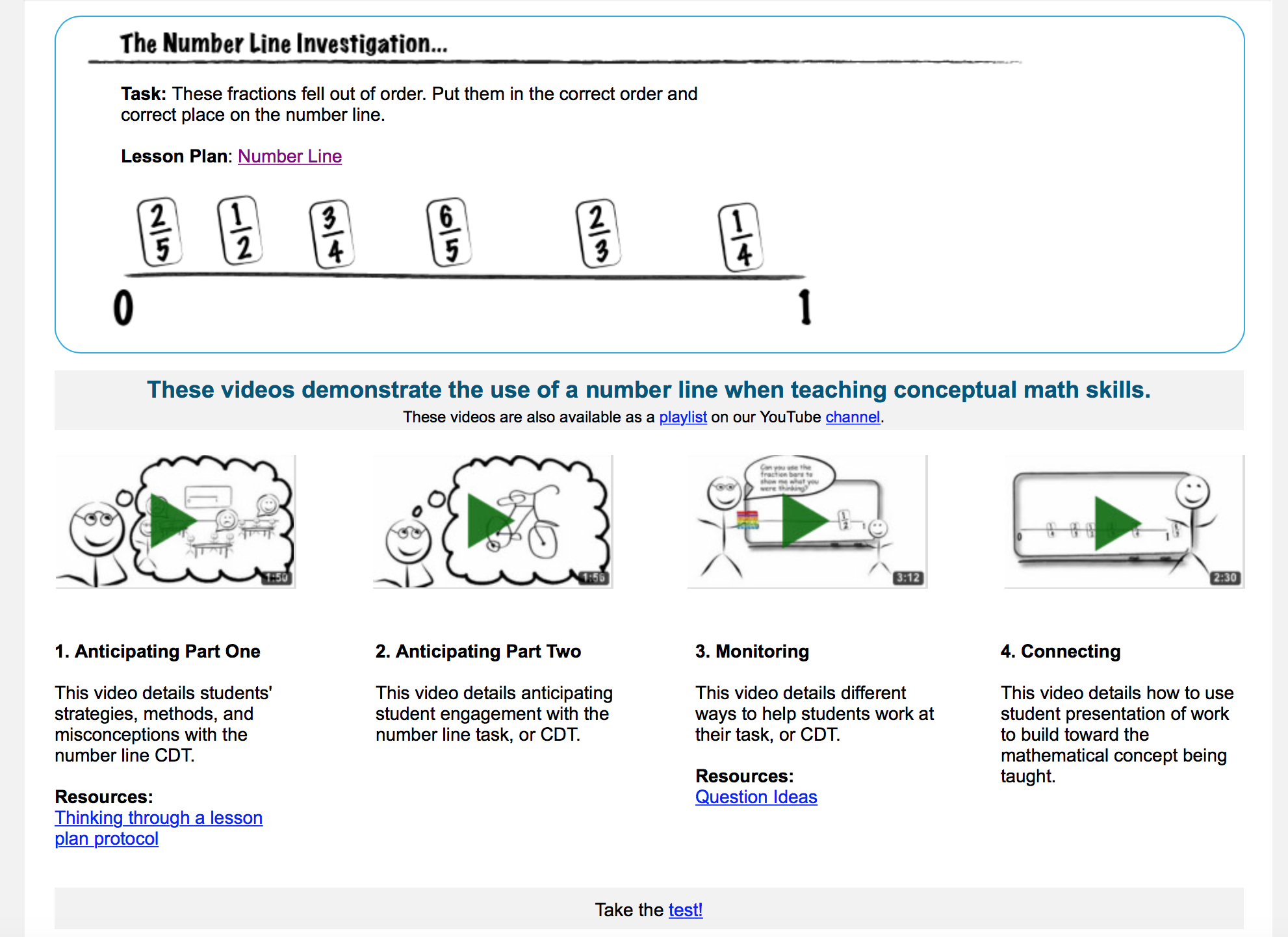 thumbnail representation of project
